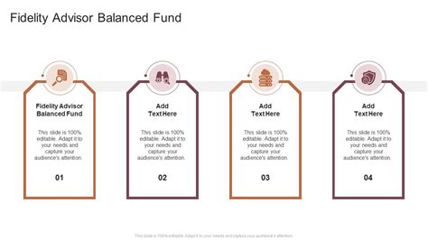 fidelity advisor balanced.